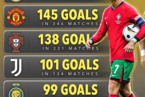 百家乐-国际比赛日皇家马德里备战意大利杯；回应争议细节曝光；目标明确；资深球员宣示担当的简单介绍